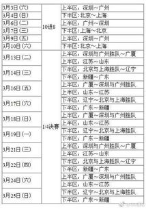 CBA半决赛赛程安排_男篮cba决赛时间表_2024 CBA半决赛时间表