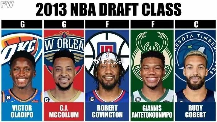 10-19届NBA选秀最佳阵容_NBA选秀年_NBA选秀大年最强阵容