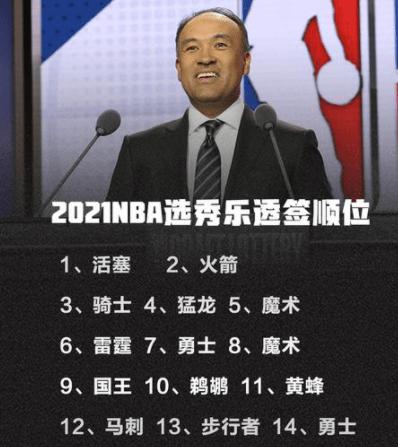 2021 年选秀大会拉开帷幕天赋至上的潜规则藏着啥陷阱