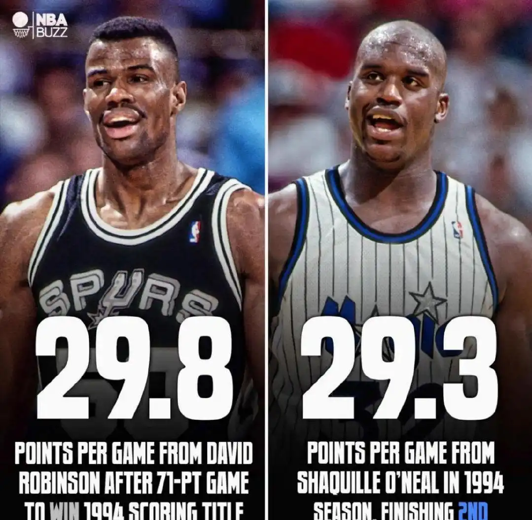斯蒂芬-库里得分王之争_NBA得分王历史对决_nba总得分王
