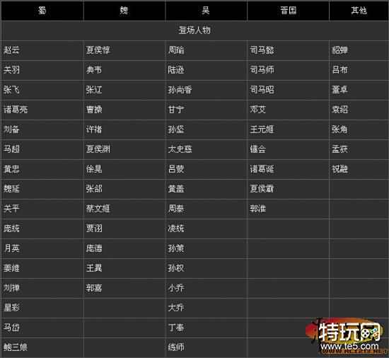 NBA2K14数据展示功能_NBA2K14解说词优化_nba2k14教练模式