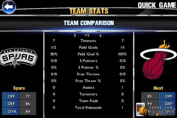 《NBA 2K14》评测：男儿当入樽-nEO02.jpg