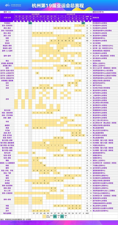 篮球世界杯是_男篮世界杯历史背景_2023男篮世界杯赛程安排