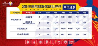 男篮世界杯历史背景_篮球世界杯是_2023男篮世界杯赛程安排
