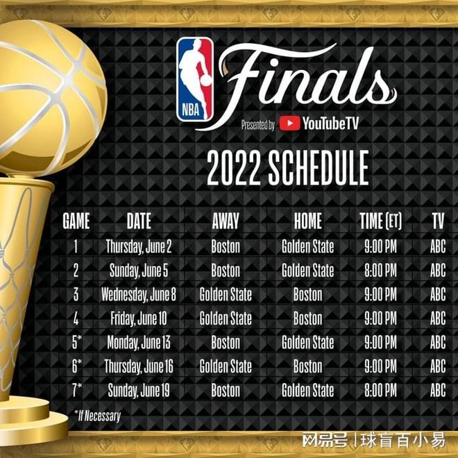 NBA总决赛赛程时间表_nba总决赛程表_绿军热火抢七大战
