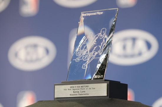 nba奖杯_NBA总冠军奖杯历史_NBA总决赛FMVP奖得主