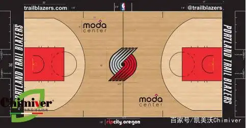 nba运动木地板_NBA地板彩漆地板图秘密_NBA球队运动木地板设计