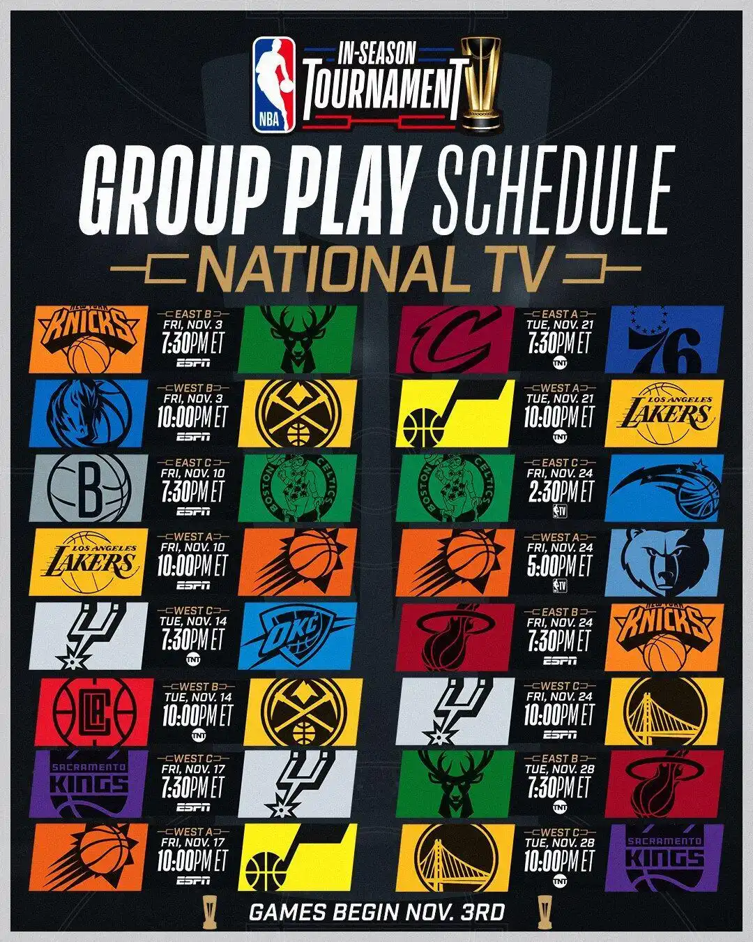 nba赛程公布时间_NBA下赛季季中锦标赛赛程_NBA 2023-24赛季常规赛赛程公布时间