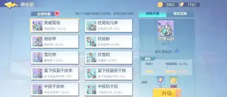 小前锋属性加点推荐_nba2k小前锋的技巧_篮球小前锋技巧与策略