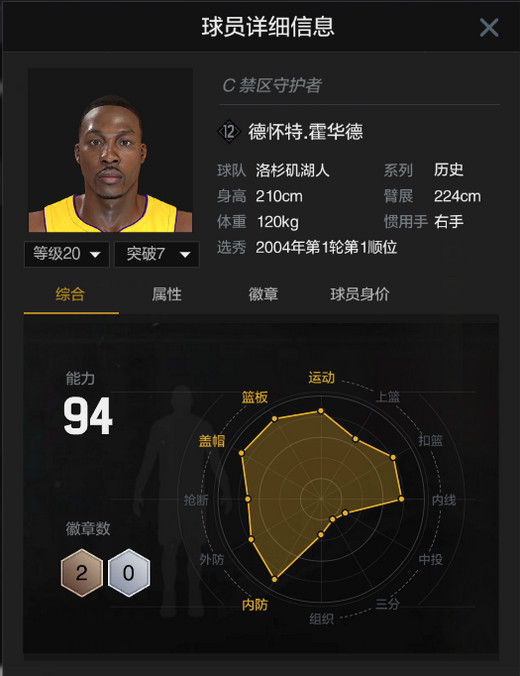 NBA2KOL2历史球星推荐_NBA2KOL2历史球星性价比排行_nba2k历史球星