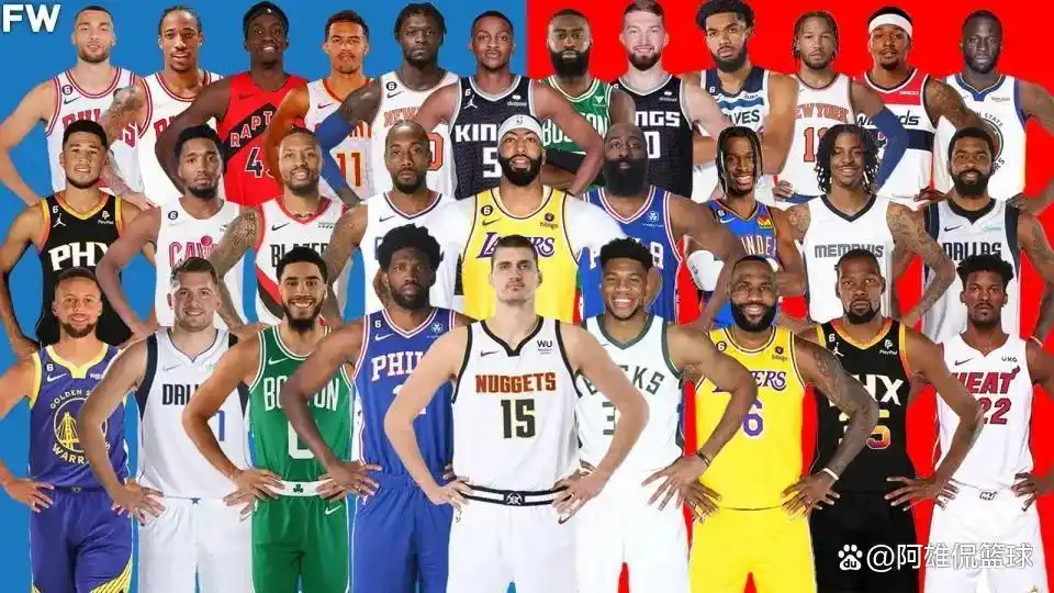 nba现役最强_NBA现役实力排名前30名_2022-23赛季球星实力排名