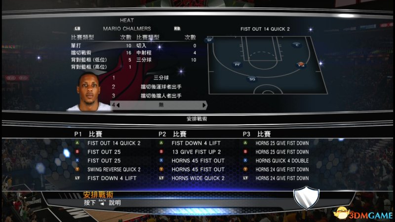 nba2k14怎么背打_ 指导教练战术板使用 _NBA 2K14 战术设置 