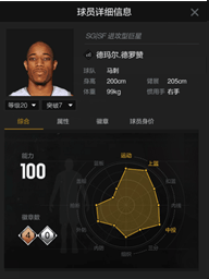德罗赞能力值分析_NBA2KOL2德罗赞球星档案_NBA2k德隆好用吗