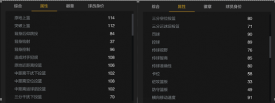 德罗赞能力值分析_NBA2k德隆好用吗_NBA2KOL2德罗赞球星档案