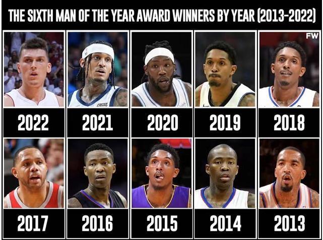 NBA最佳第六人历史_历届nba最佳第六人_近10年NBA最佳第六人