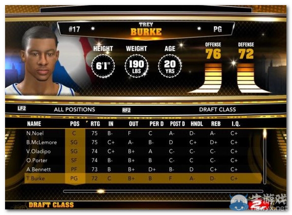 NBA 2K13与2014选秀名单超全汇总你还不赶紧下载试试