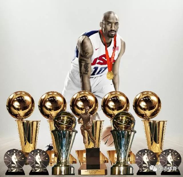 NBA最有价值球员MVP奖项_nba奖杯_NBA总冠军奖杯历史