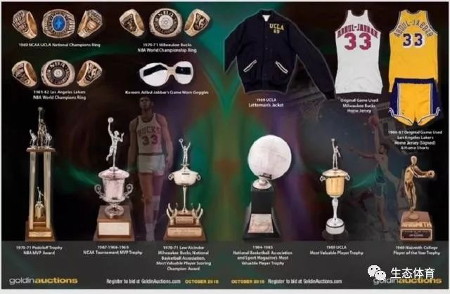 nba奖杯_NBA总冠军奖杯历史_NBA最有价值球员MVP奖项