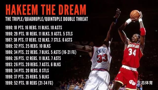 NBA总冠军奖杯历史_NBA最有价值球员MVP奖项_nba奖杯