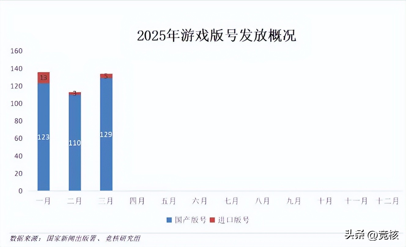 nba4399_腾讯游戏新品发布会 _ 王者荣耀：世界 新动态 