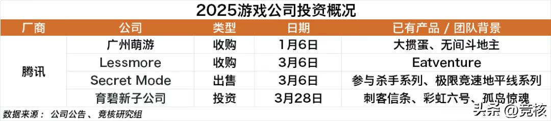  王者荣耀：世界 新动态 _腾讯游戏新品发布会 _nba4399