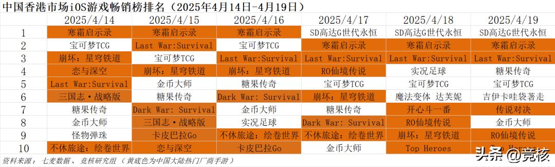 nba4399_ 王者荣耀：世界 新动态 _腾讯游戏新品发布会 