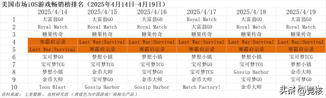 nba4399_ 王者荣耀：世界 新动态 _腾讯游戏新品发布会 