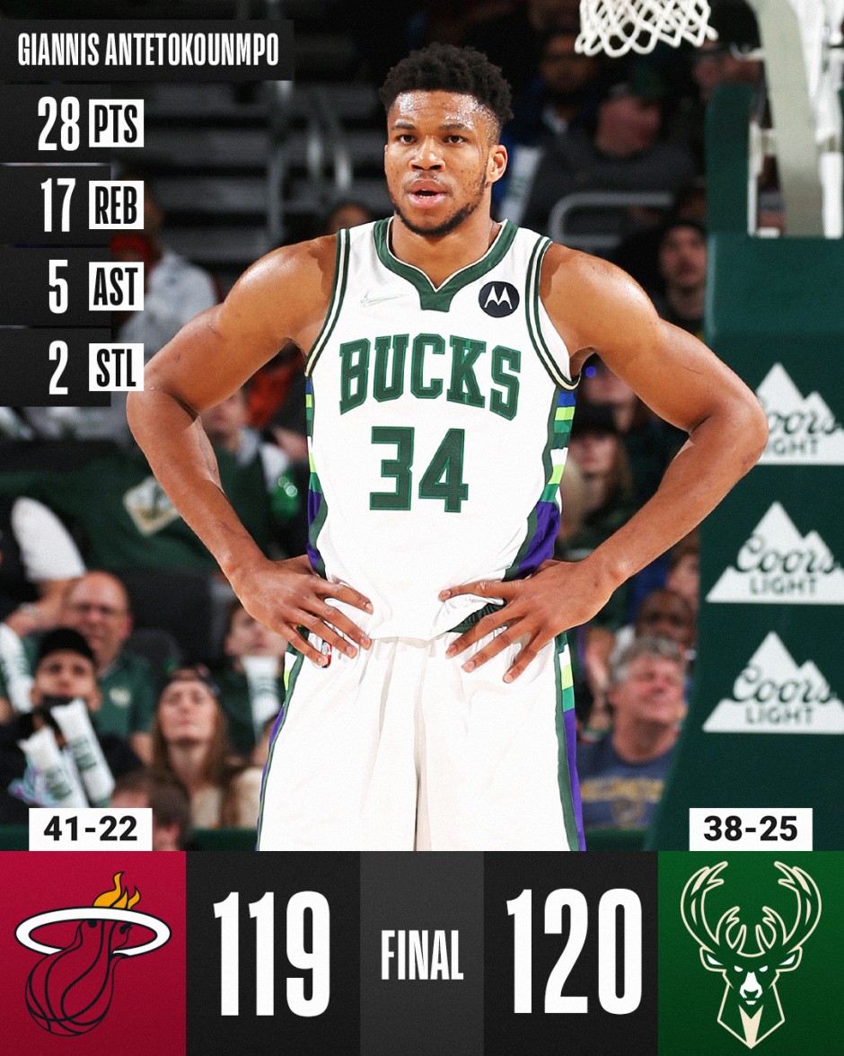 2021-2022赛季NBA雄鹿险胜热火错过比赛的快戳全场录像回放