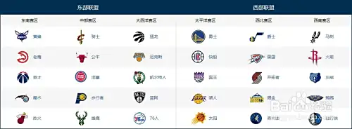 免费nba直播无插件在线观看的三种方法【亲测】