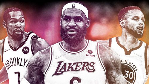 NBA球员年薪排行大揭秘你知道谁才是真正的薪资王者吗
