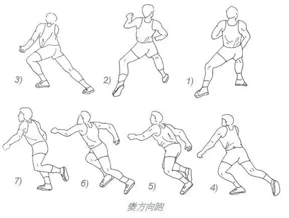 _nba防守技巧_ 防守技能实战训练 