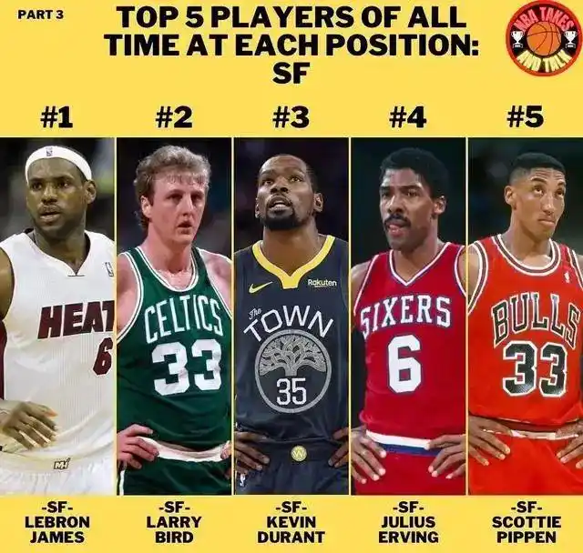 nba最好的控卫_NBA历史上最佳分卫排名_篮球历史最佳阵容控卫
