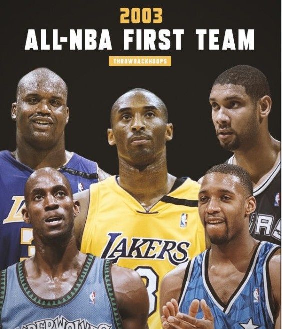 5月11日NBA最佳阵容公布顺位、球龄数据分析来啦