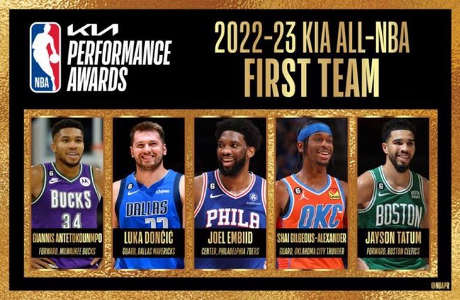NBA最佳阵容数据统计_nba第一阵容2014_NBA最佳阵容分析