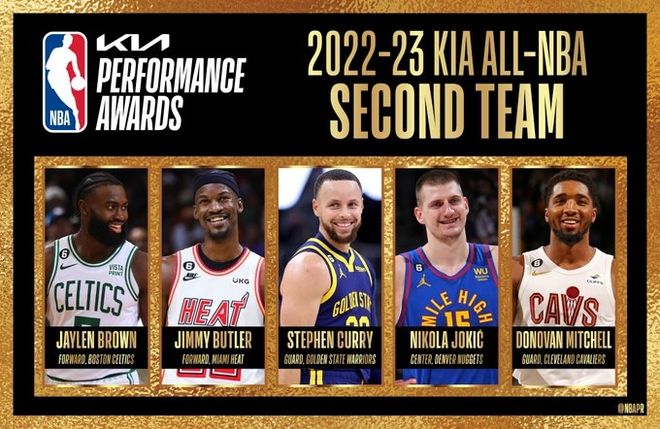 NBA最佳阵容数据统计_nba第一阵容2014_NBA最佳阵容分析