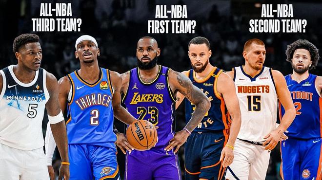 2025年NBA最佳阵容预测詹姆斯和库里能入选一队吗