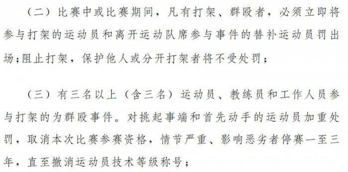 _ U21青年篮球锦标赛群殴事件处罚 _nba2010