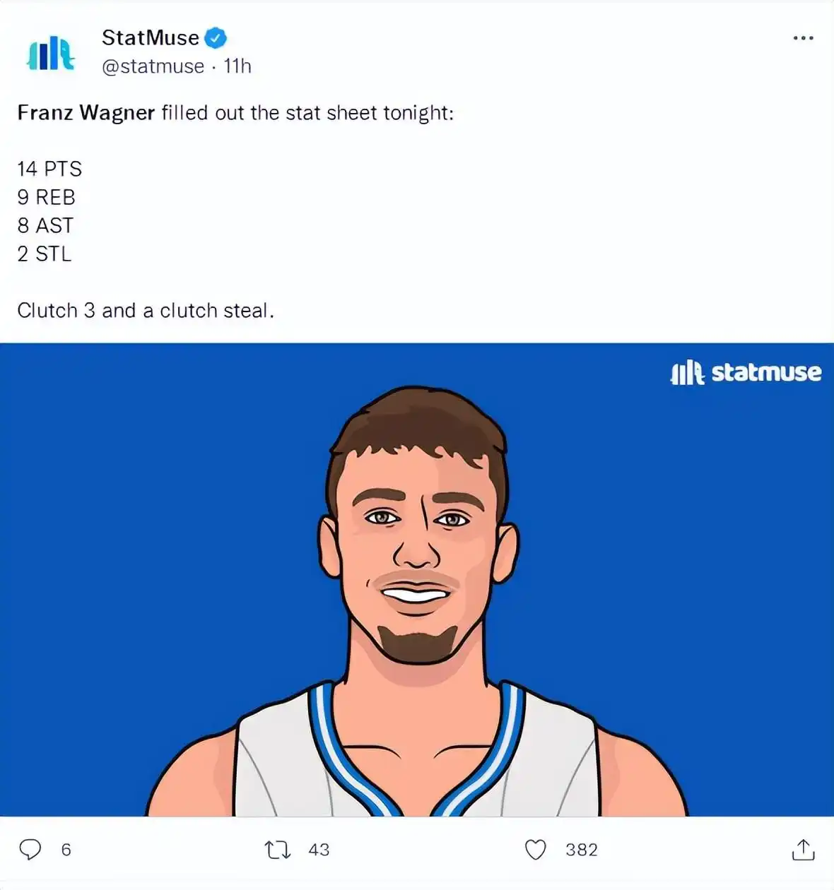 弗朗茨-瓦格纳数据统计_NBA小瓦格纳表现_NBA瓦格纳