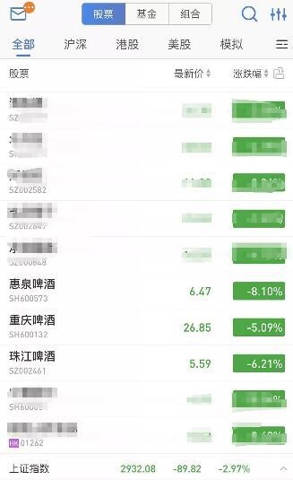 世界杯同啤酒_啤酒企业股价分析_世界杯啤酒营销关键词
