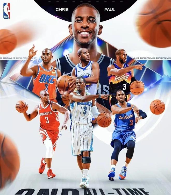 保罗无缘前十争议_nba最佳控卫_NBA历史前十控卫排名