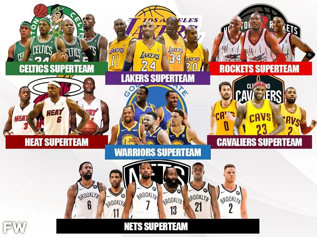 NBA历史上最强大的十支超级球队_nba1998-1999_NBA超级球队历史排名