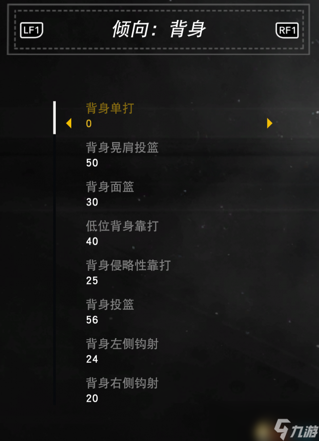 NBA2K17球员倾向分析 NBA2K17球员各倾向介绍