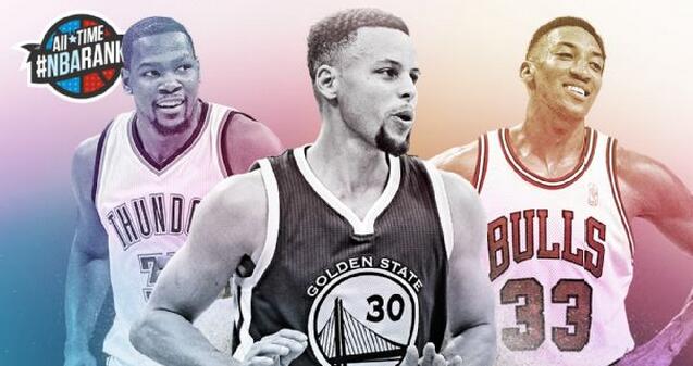2月4日ESPN更新NBA历史百大球员21至25位排名都有谁