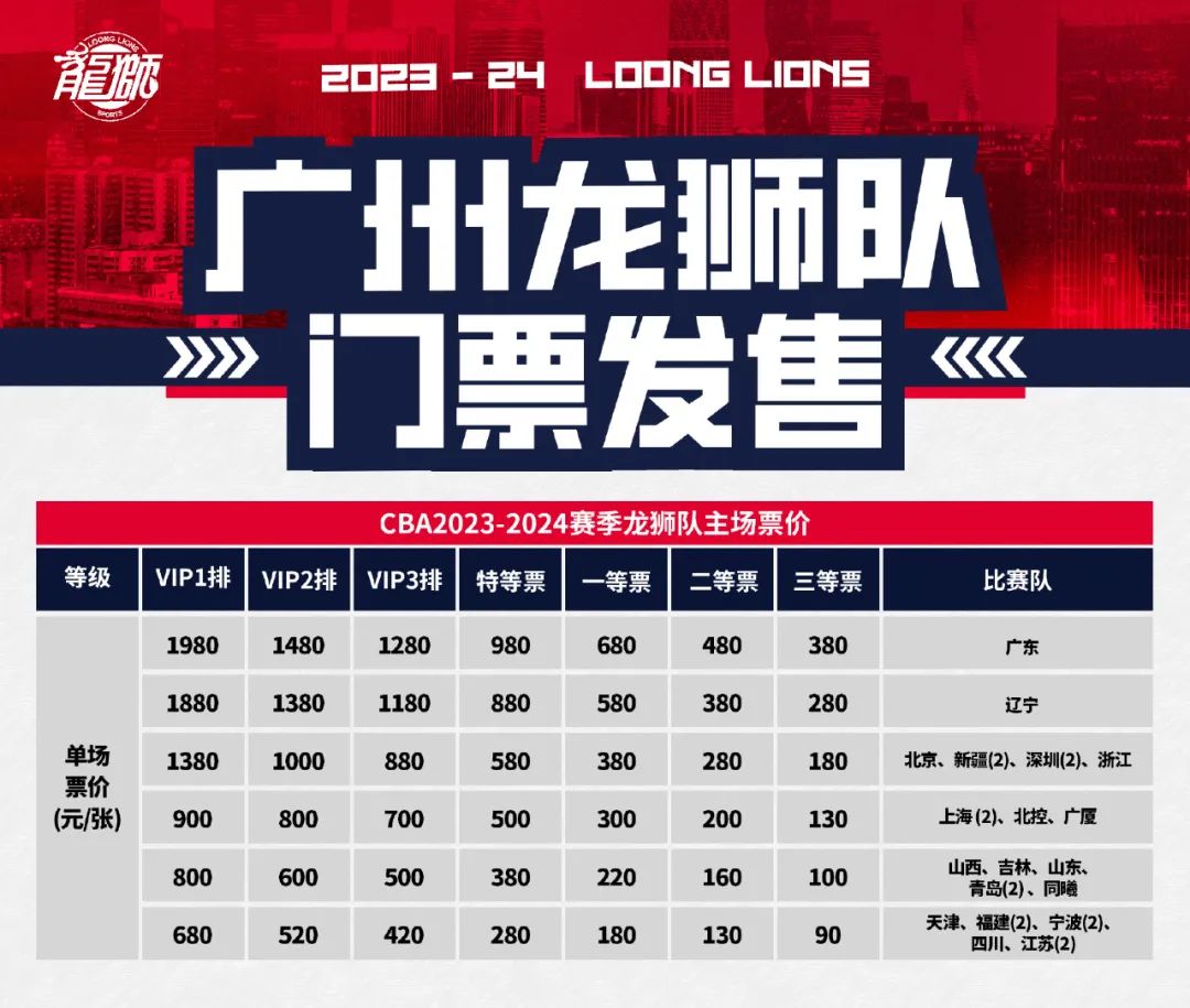 广东cba门票多少钱_CBA球票价格对比_CBA门票购买攻略