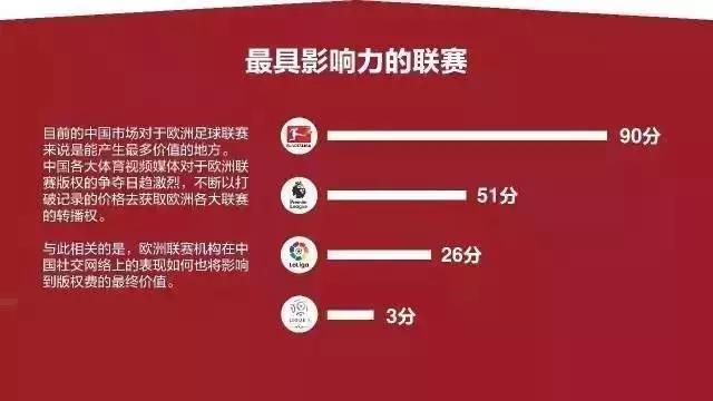 苏宁获德甲5年中国大陆独家全媒体版权意欲何为