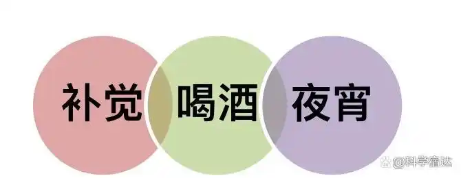 世界杯少熬夜_卡塔尔世界杯熬夜补救措施_熬夜补睡效果