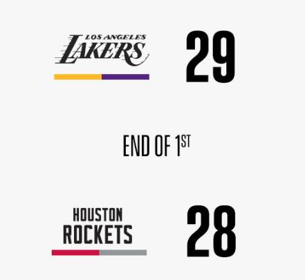 火箭客场战胜湖人四连胜_NBA湖人火箭比赛回顾_nba湖人vs火箭
