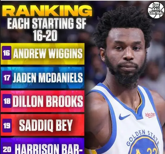 nba十大小前锋排名_美国现役小前锋排名_NBA小前锋位置争议
