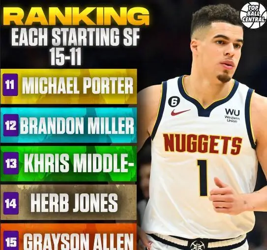 NBA小前锋位置争议_美国现役小前锋排名_nba十大小前锋排名