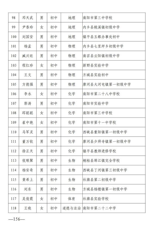 CBA山西队队员名单有哪些葛昭宝、邢志强、张宁等介绍